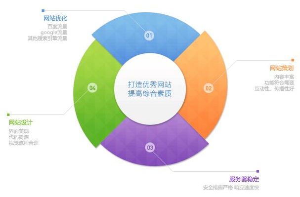 kb体育(中国)有限公司官网