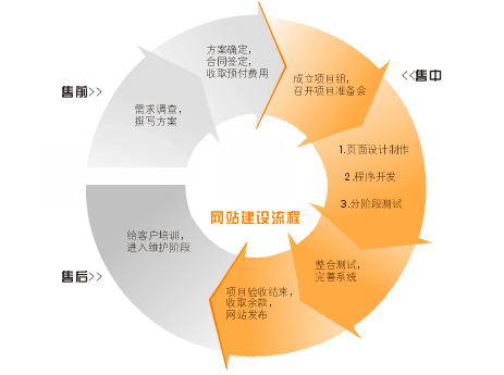 kb体育(中国)有限公司官网