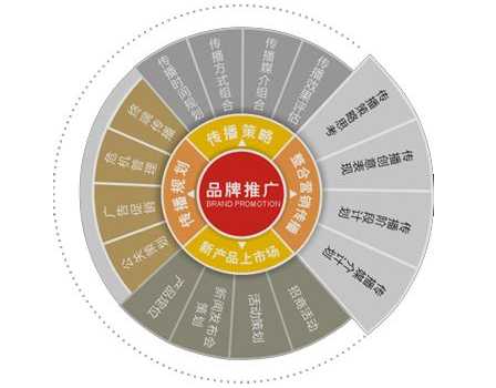 kb体育(中国)有限公司官网